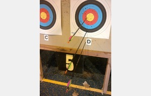 Classement Challenges....