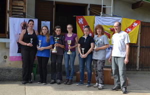 Challenge  Tir à l'Arc au Féminin 